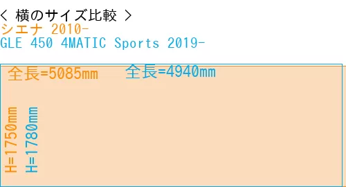 #シエナ 2010- + GLE 450 4MATIC Sports 2019-